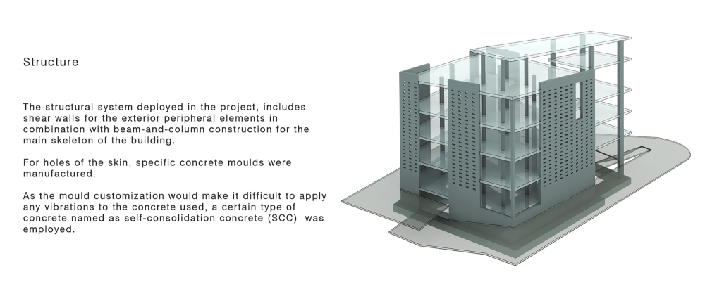 伊朗加兹温建筑工程条例规划办公楼  (7)